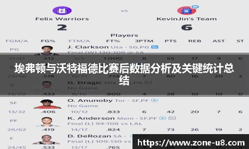 埃弗顿与沃特福德比赛后数据分析及关键统计总结